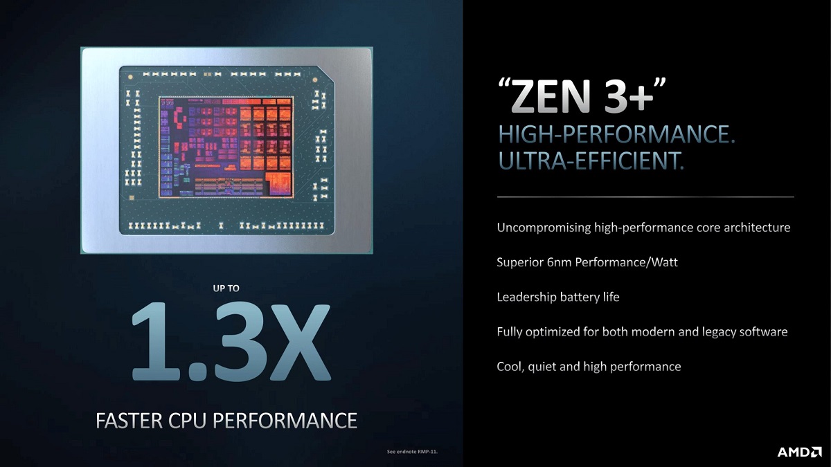 AMD 推出 Ryzen Pro 6000 系列處理器，基于Zen 3+架構(gòu)