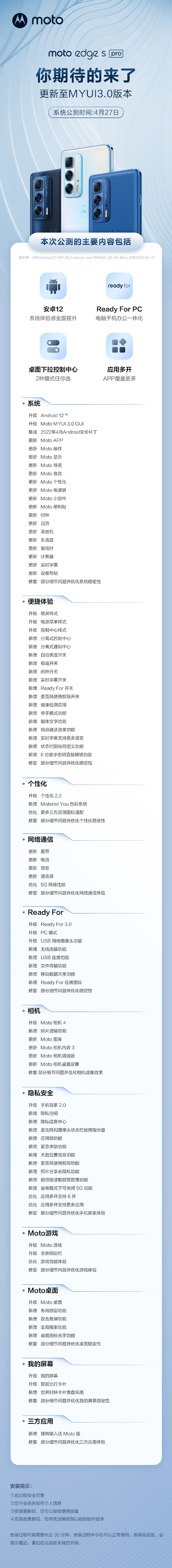 聯想 moto edge s pro 手機發布 MYUI 3.0 公測版:安卓 12、電腦手機辦公一體化、應用多開支持更多 App