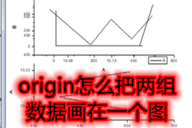 origin怎么把兩組數據畫在一個圖 origin兩組數據畫在一個圖上的教程