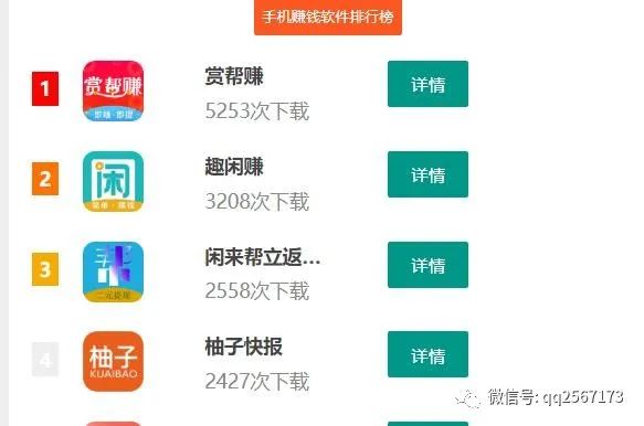 這個網(wǎng)站，睡后收入50000元