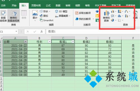excel圖表怎么設置x軸y軸 excel畫圖表如何自定義xy軸