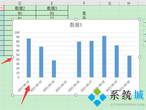 excel圖表怎么設置x軸y軸 excel畫圖表如何自定義xy軸
