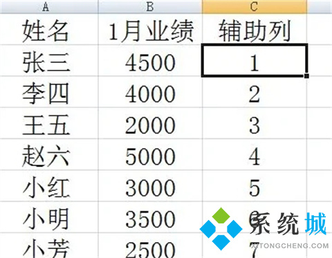 excel兩列亂序姓名一一對應 怎么讓兩列姓名順序一致