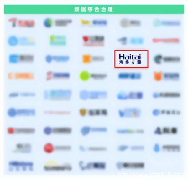 實(shí)力認(rèn)證｜海泰方圓強(qiáng)勢(shì)上榜《嘶吼2022網(wǎng)絡(luò)安全產(chǎn)業(yè)圖譜》20大領(lǐng)域