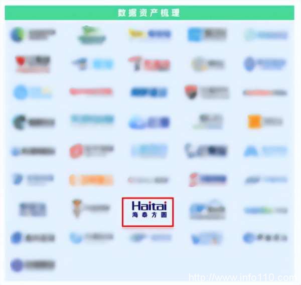實(shí)力認(rèn)證｜海泰方圓強(qiáng)勢(shì)上榜《嘶吼2022網(wǎng)絡(luò)安全產(chǎn)業(yè)圖譜》20大領(lǐng)域