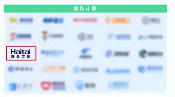 實(shí)力認(rèn)證｜海泰方圓強(qiáng)勢(shì)上榜《嘶吼2022網(wǎng)絡(luò)安全產(chǎn)業(yè)圖譜》20大領(lǐng)域