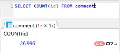 不要再誤解MySQL in的用法了！