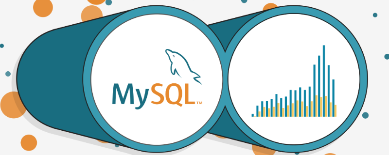一起聊聊MySQL動態SQL拼接