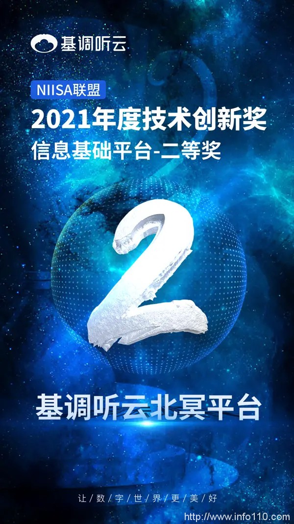 再添新績！基調聽云北冥平臺榮獲年度技術創新獎