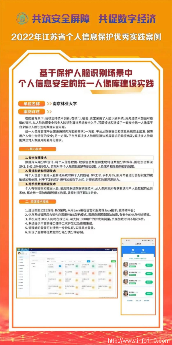 萬雍科技統一人像庫被評為“2022年江蘇個人信息保護優秀實踐案例”