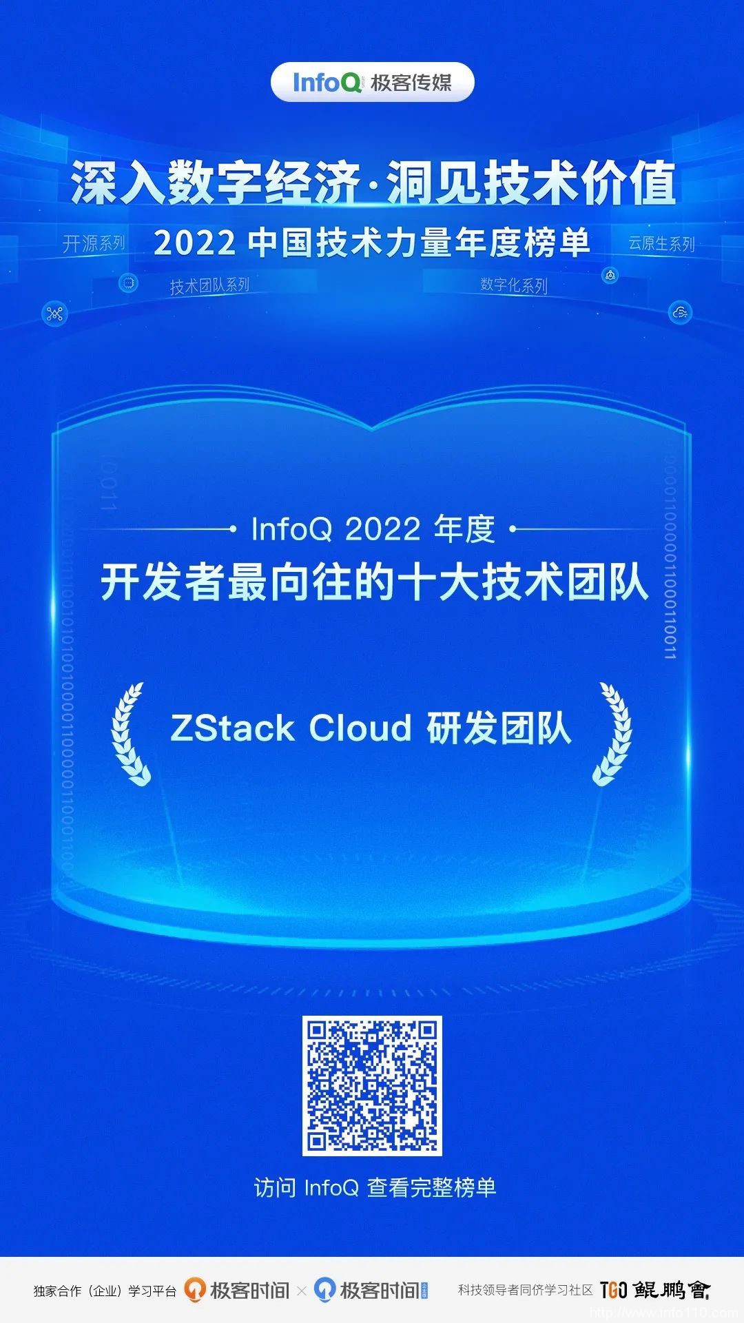 InfoQ 中國(guó)技術(shù)力量年度榜單揭曉,ZStack 收獲2大獎(jiǎng)項(xiàng)!