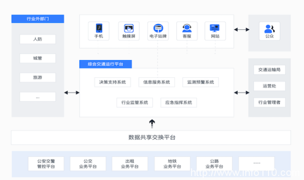 兔年新春的快樂,移動云來守護