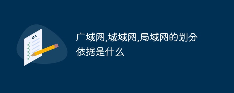 廣域網,城域網,局域網的劃分依據是什么