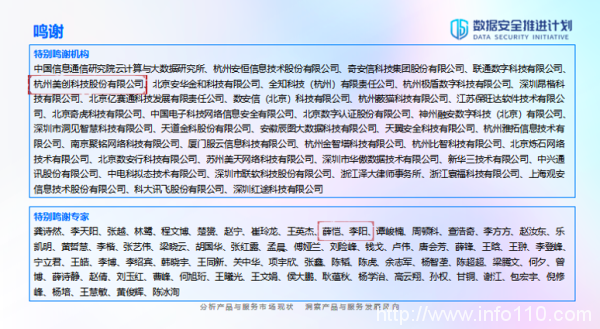 《數(shù)據(jù)安全產(chǎn)品與服務(wù)觀察報(bào)告》重磅發(fā)布,美創(chuàng)科技深度參編!