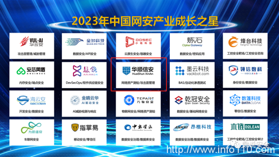 2023 CCIA年度榜單出爐,華順信安三度蟬聯“中國網安產業成長之星