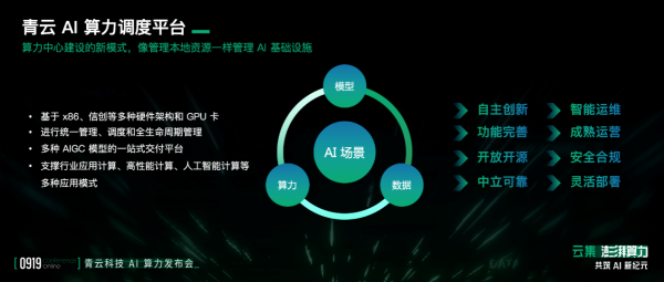 應(yīng)需而生，實(shí)踐落地，青云科技 AI算力調(diào)度平臺(tái)發(fā)布